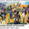 Набор миниатюр "Русская пешая артиллерия"  М 1/72