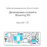 Набор фототравленных деталей для отделки пулемёта Browning M2 (12,7-мм)  М 1/35.